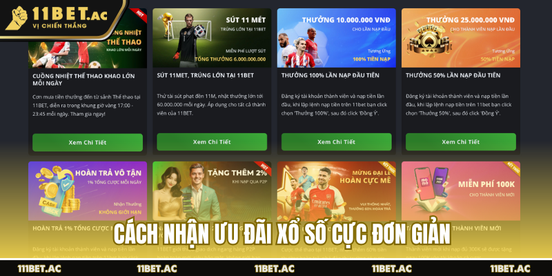 Cách nhận ưu đãi xổ số cực đơn giản