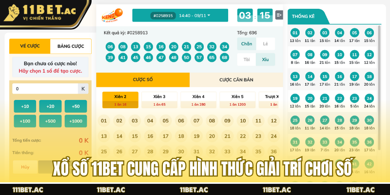 Xổ số 11BET cung cấp hình thức giải trí chơi số